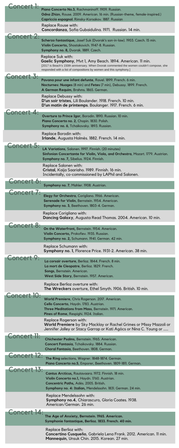 Substitute Symphony(2)
